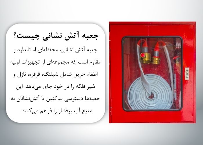 جعبه آتش نشانی چیست