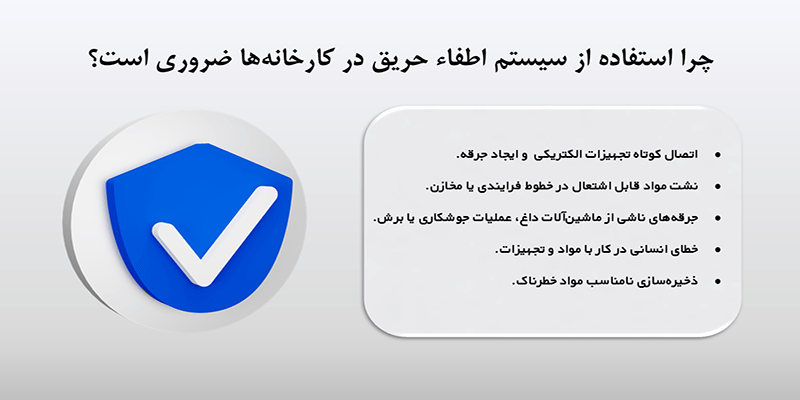 ضرورت اطفا حریق در کارخانه ها