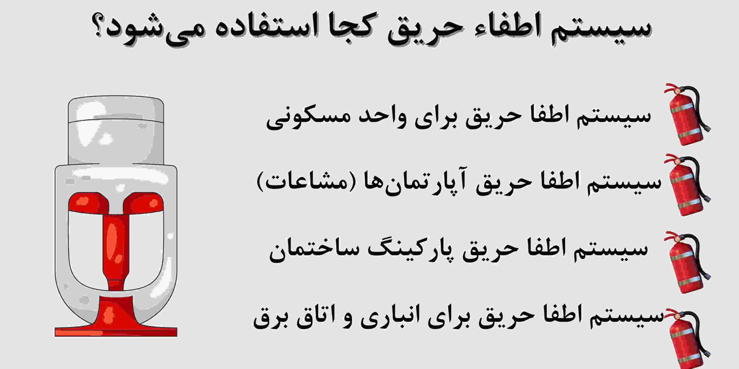 سیستم اطفا حریق خانگی