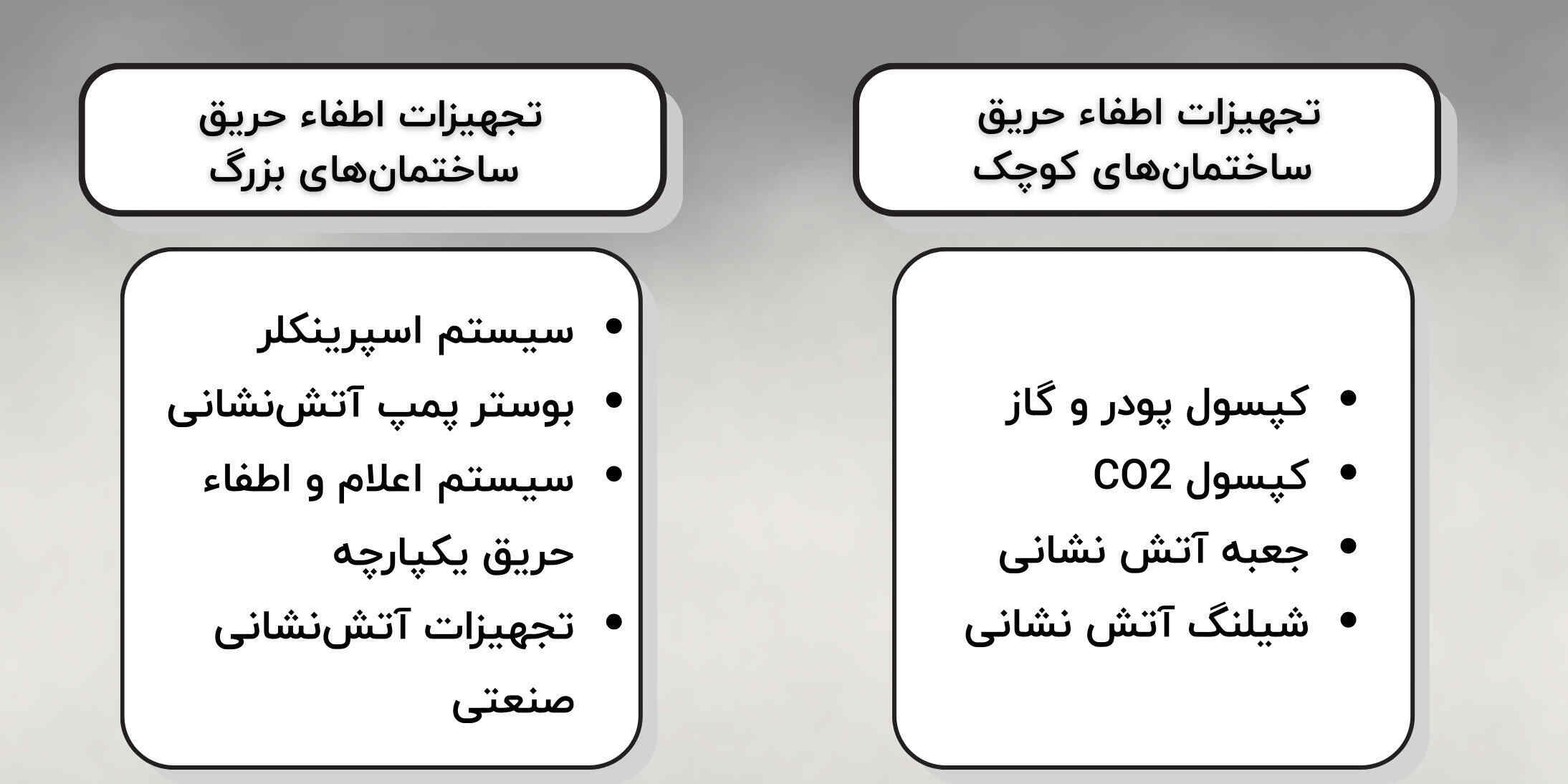 تجهیزات اطفا حریق